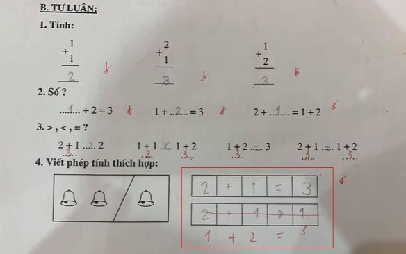 Học trò viết phép tính '2 + 1 > 1' bị giáo viên chấm sai và gạch bỏ khiến dân mạng tranh cãi trái chiều