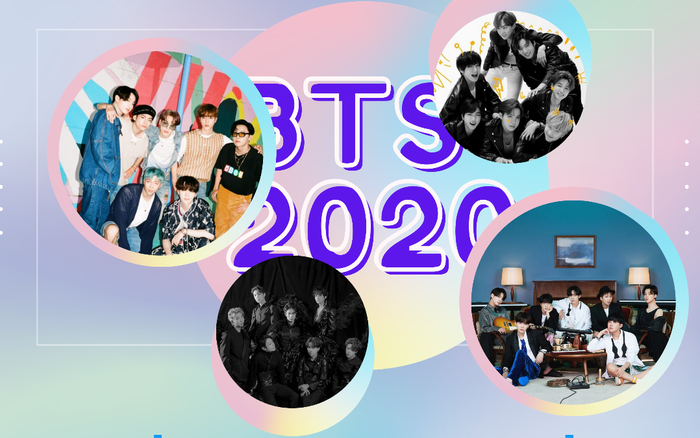 Năm 2020 của BTS: Bùng nổ, vang danh trên toàn thế giới