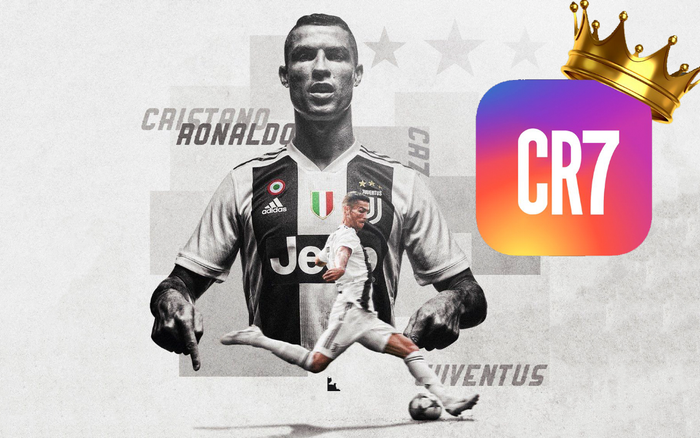 Cristiano Ronaldo 'vô đối' trên mạng xã hội Instagram