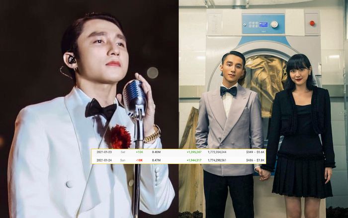 Hậu drama tình cảm ồn ào, kênh YouTube của Sơn Tùng M-TP bị sụt giảm lượng lớn người theo dõi