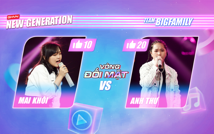 Đôi bạn thân Mai Khôi - Anh Thư làm mới hit 'Mình cùng nhau đóng băng' khiến fan tan chảy