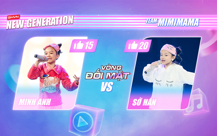 'Mầm non giải trí' Sở Hân thắng thuyết phục, Minh Anh dừng chân đầy tiếc nuối tại vòng Đối mặt