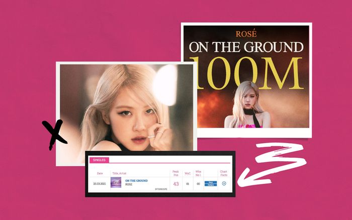 Rosé 'double kill' kỉ lục mới: MV trăm triệu view và idol nữ solo đầu tiên làm được điều này ở BXH Anh