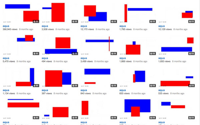 Bí ẩn kênh YouTube ròng rã tải lên hàng chục nghìn video kì quặc mỗi 20 giây