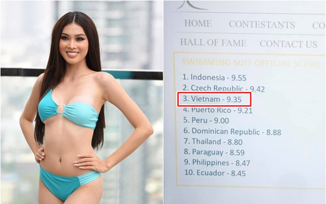 Rò rỉ bảng điểm phần thi áo tắm Miss Grand: Ngọc Thảo vượt mặt các đối thủ nặng kí để cán đích Top 3