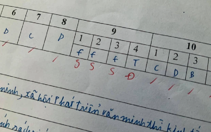 Ngỡ đạt điểm cao nhưng lại bị giáo viên nặng tay trừ điểm, nam sinh tá hỏa khi biết được lí do