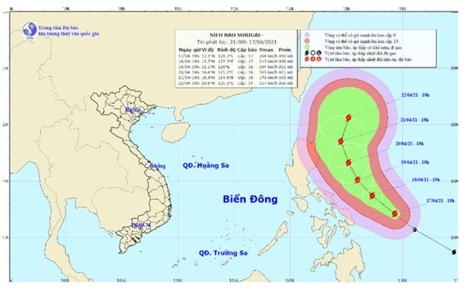 Xuất hiện siêu bão giật trên cấp 17 gần Biển Đông