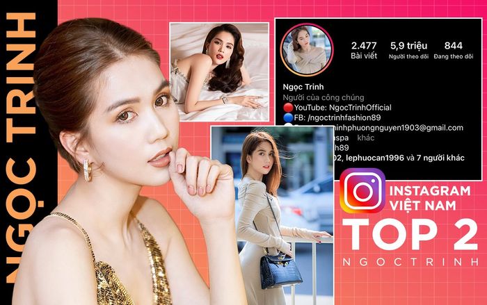 Ngọc Trinh xuất sắc lọt top 2 nhân vật 'thống trị' mạng xã hội Instagram Việt