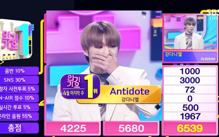 Vượt mặt SHINee trên show âm nhạc: Kang Daniel tiếp tục bị 'ném đá dữ dội' vì màn live thảm họa