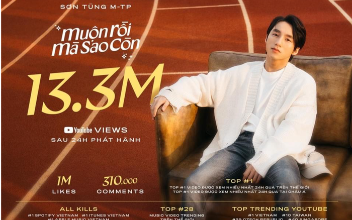 Thành tích sau 1 ngày ra mắt MV mới của Sơn Tùng : Nhìn sang Jack mới thấy đáng mặt 'đàn anh'?