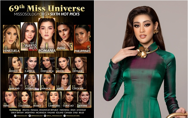 Sát giờ G - Missosology đưa Khánh Vân cán đích Top 10 và 'đẩy' Philippines lên á hậu 4 Miss Universe