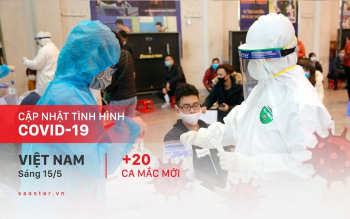 Sáng 15/5: Ghi nhận 20 mắc Covid-19 mới tại 5 tỉnh thành, riêng Bắc Giang 15 ca