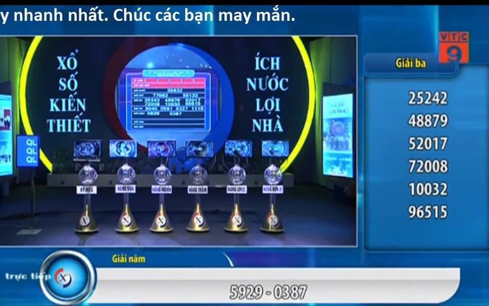 Ngành xổ số Việt Nam khai phá sức mạnh của công nghệ 4.0