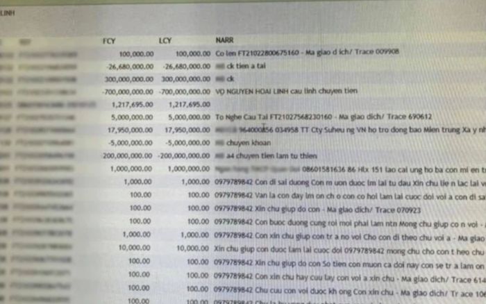 Sao kê tài khoản ngân hàng nghi của NS Hoài Linh bị phát tán lên mạng xã hội, MB Bank vào cuộc điều tra