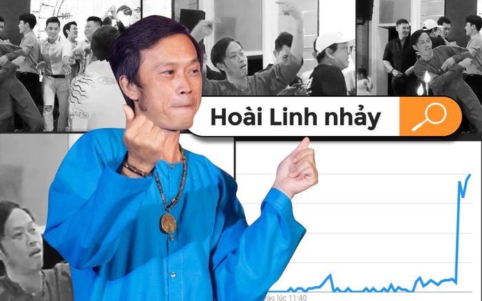 Sau đoạn clip 'quẩy' trên nền nhạc cực sung, từ khóa 'Hoài Linh nhảy' bất ngờ tăng vọt trong 24 giờ qua