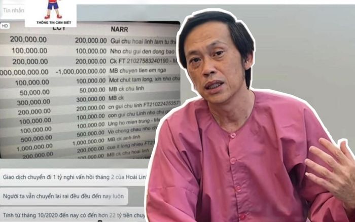 Xôn xao bản sao kê khác của Hoài Linh: Số tiền lên đến 22 tỷ, 1 tỷ bị chuyển đi không rõ lý do?