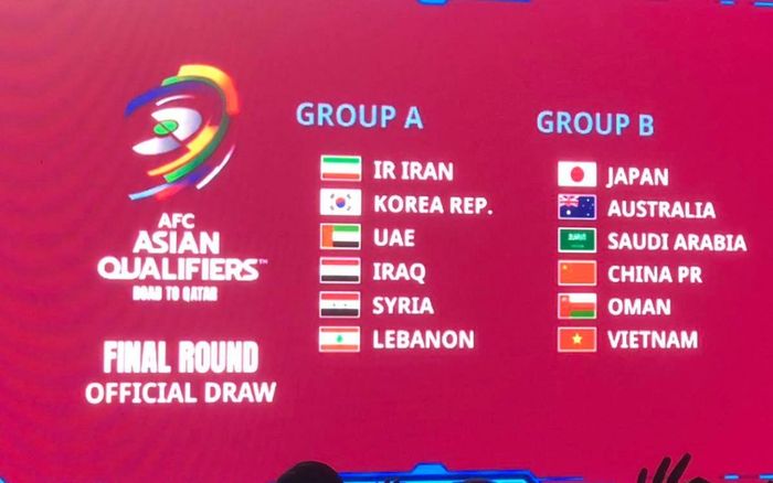 Vòng loại thứ 3 World Cup 2022: Việt Nam chung bảng với Trung Quốc và Nhật Bản