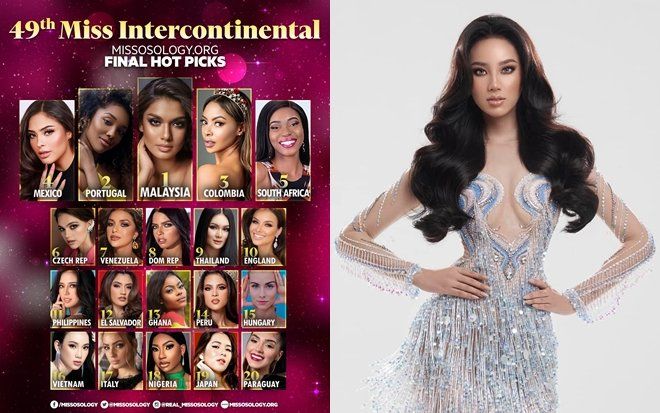 Sát giờ G, Ái Nhi được Missosology dự đoán lọt Top 20 Miss Intercontinental 2021