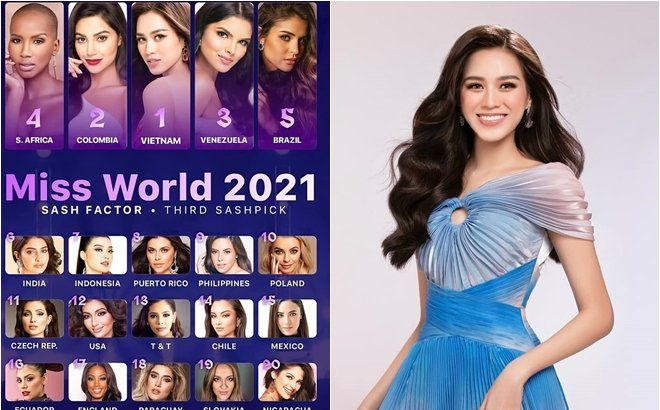 Chưa lên đường đi thi, Đỗ Thị Hà đã được dự đoán đăng quang Miss World 2021