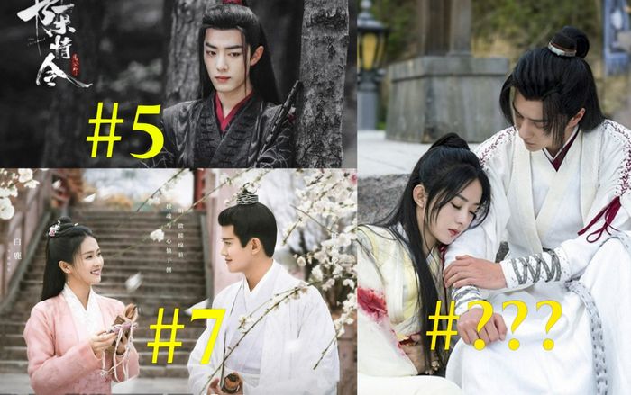 BXH phim Hoa Ngữ được yêu thích nhất tháng 10: Tiêu Chiến 'ẵm' sạch top 5 nhưng vẫn thua Nhiệt Ba