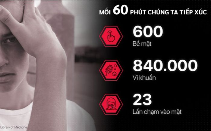 Không chỉ là thời trang, siêu phẩm New Normal Jacket còn là lá chắn an toàn bảo vệ bạn trước nguy cơ lây nhiễm virus