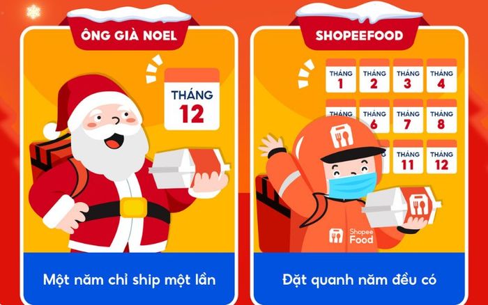 Ông già Noel ShopeeFood 'gõ cửa', bạn đã nhận quà chưa?