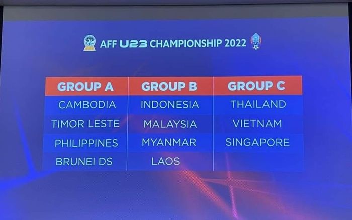 Việt Nam gặp Thái Lan ở 'bảng tử thần' giải U23: Ông Park không làm!