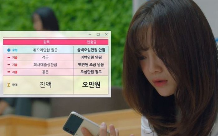 Hẹn hò chốn công sở: Kim Se Jeong gây tranh cãi dữ dội vì dám phàn nàn chuyện lương thưởng