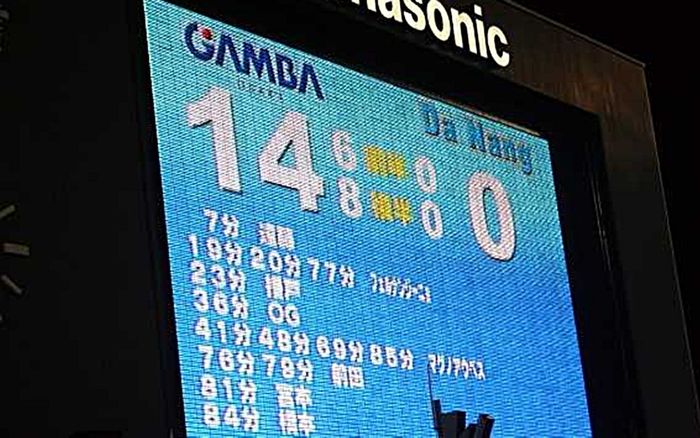 Các CLB Việt Nam đá AFC Champions League: Đội nào từng thua trắng 15 bàn?