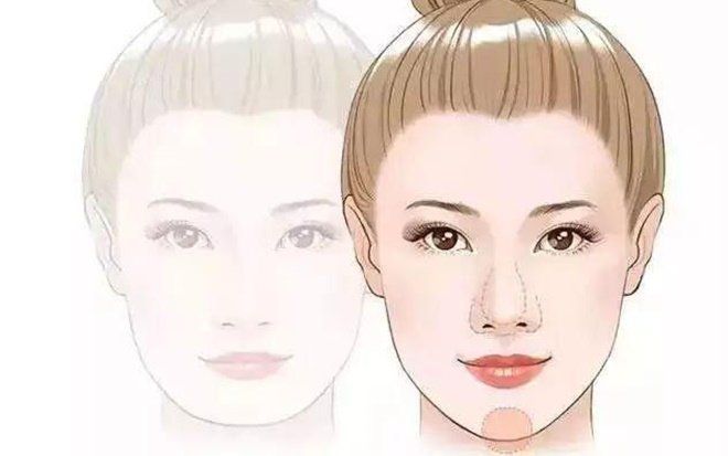 Những nét tướng của người hợp kinh doanh, làm ăn ắt sẽ phát tài phát lộc