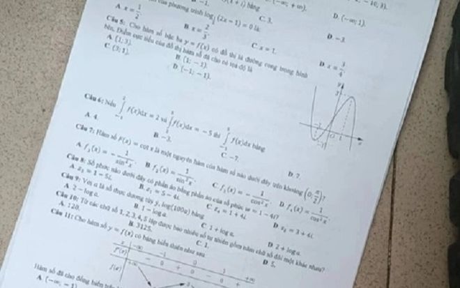 Bộ GD&ĐT xác nhận đề Toán thi tốt nghiệp THPT 2022 bị thí sinh Đà Nẵng làm lộ