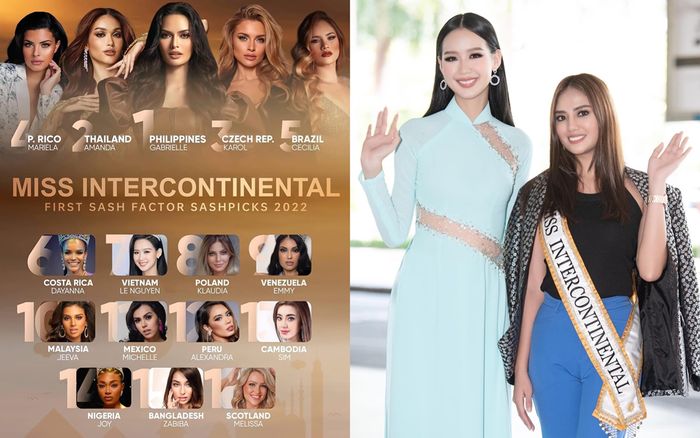 Á hậu Bảo Ngọc được dự đoán xếp hạng 7 Miss Intercontinental: Chưa xứng đáng với cô gái cao 1m85