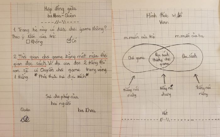 Để thuyết phục bố cho chơi game trong dịp hè, cậu bé lớp 4 lập hợp đồng cực bài bản