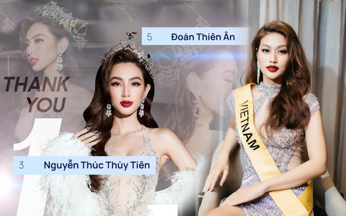 Thùy Tiên - Thiên Ân: 2 chị em Miss Grand VN làm chao đảo MXH, lọt Top 10 từ khóa được chăm sóc kỹ nhất