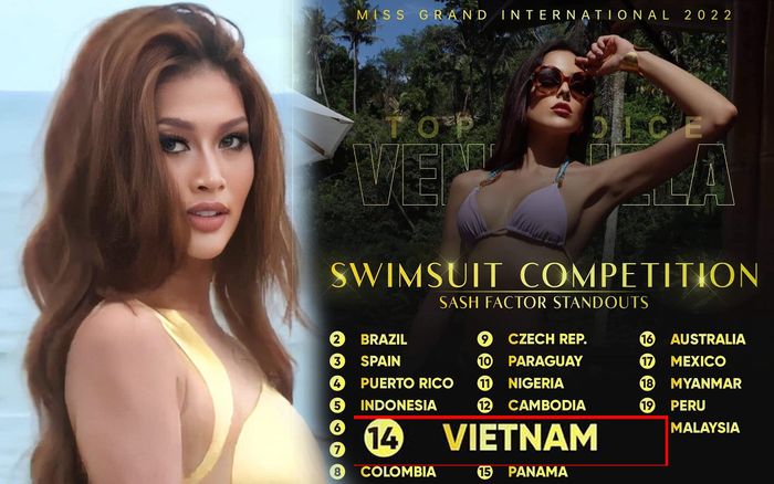 'Dù ai nói ngả nghiêng', Thiên Ân vẫn nằm trong Top 20 Thí sinh diễn bikini đẹp nhất Miss Grand 2022?