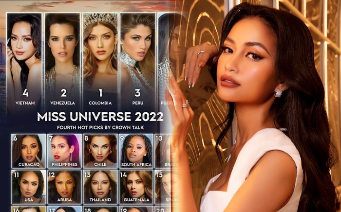 Netizen 'nức lòng' khi Hoa hậu Ngọc Châu bất ngờ được dự đoán có mặt trong Top 5 Miss Universe 2022