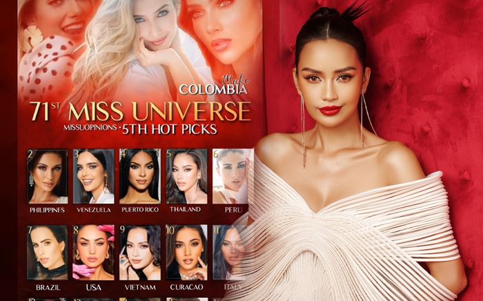 Hoa hậu Ngọc Châu được dự đoán lọt Top 10 Miss Universe: Vẫn bị Thái Lan, Philippines vượt mặt