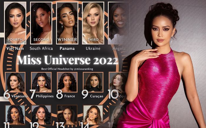 Tín hiệu vui của Ngọc Châu: Xuất hiện trên trang của bà chủ Miss Universe, ảnh profile được đánh giá cao