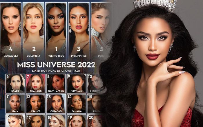 Ngọc Châu thăng hạng trong bảng dự đoán sau 1 tuần training tại Philippines: Cứ đà này có khi 'ụp' crown