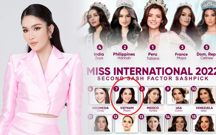 Mạnh về mọi mặt, Á hậu Phương Anh vẫn 'rớt' khỏi Top 5 dự đoán Miss International 2022