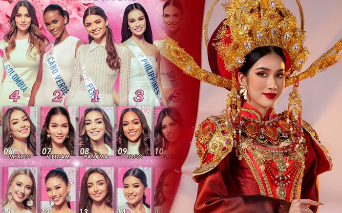 Bất ngờ với thứ hạng của Á hậu Phương Anh trong bảng dự đoán: Cứ mãi out top 3 là vì sao?
