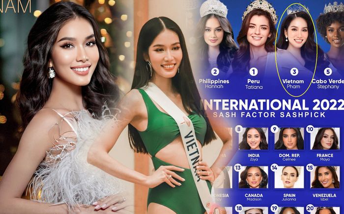 Trước giờ G Miss International 2022, Phương Anh 'nhảy vọt' trên bảng xếp hạng quốc tế: Top 3 thẳng tiến
