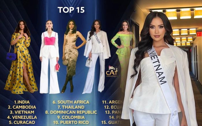 Ngọc Châu lọt Top 3 thí sinh có outfit sang - xịn nhất tại Miss Universe: Ai cũng phải dè chừng