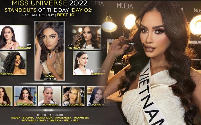 Ngọc Châu trụ vững tại bảng xếp hạng của chuyên trang sắc đẹp: Sáng ngời như kim cương