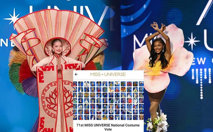Có ai còn quan tâm: Miss Universe kéo dài thời gian bình chọn cho trang phục dân tộc xuất sắc nhất