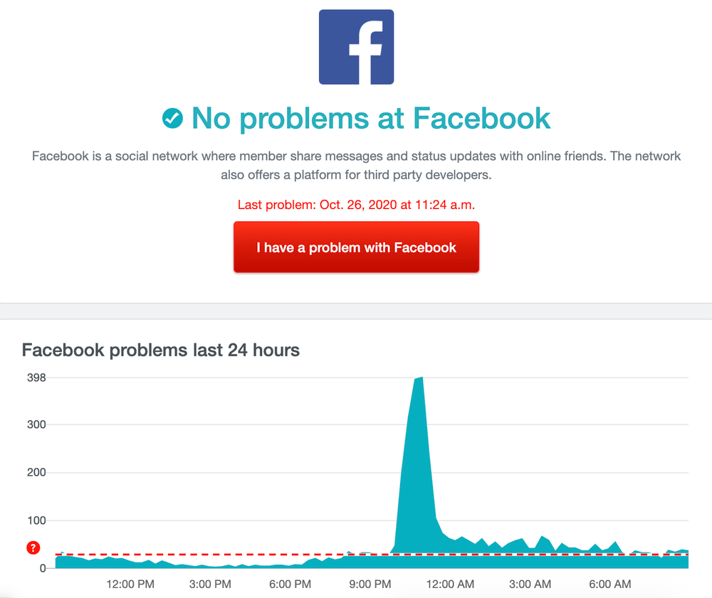 Facebook gặp lỗi bị tách rời ảnh, hiển thị liên tục ảnh của một người Ảnh 3