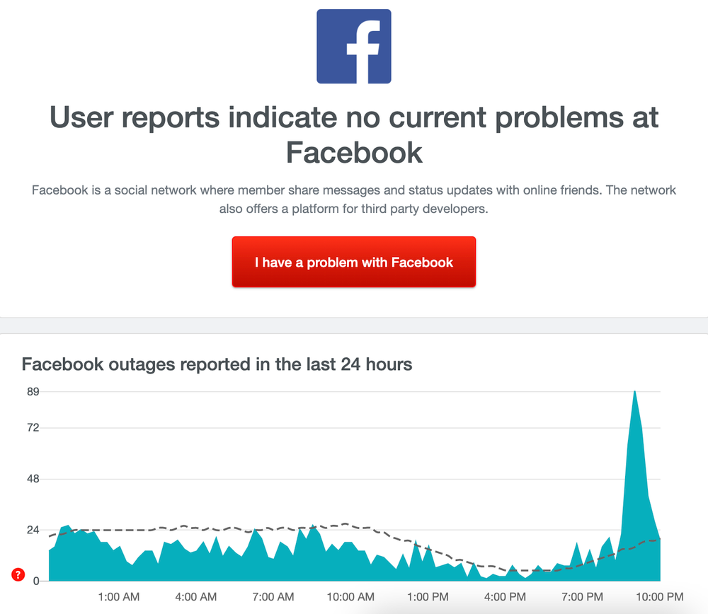 Facebook tại Việt Nam bất ngờ gặp lỗi lạ khiến nhiều người hoang mang Ảnh 5