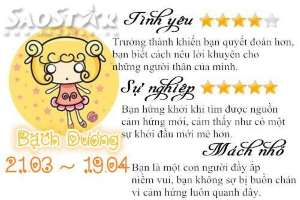 Thứ Ba 15/9: Tính chiếm hữu của Bảo Bình bùng phát Ảnh 1