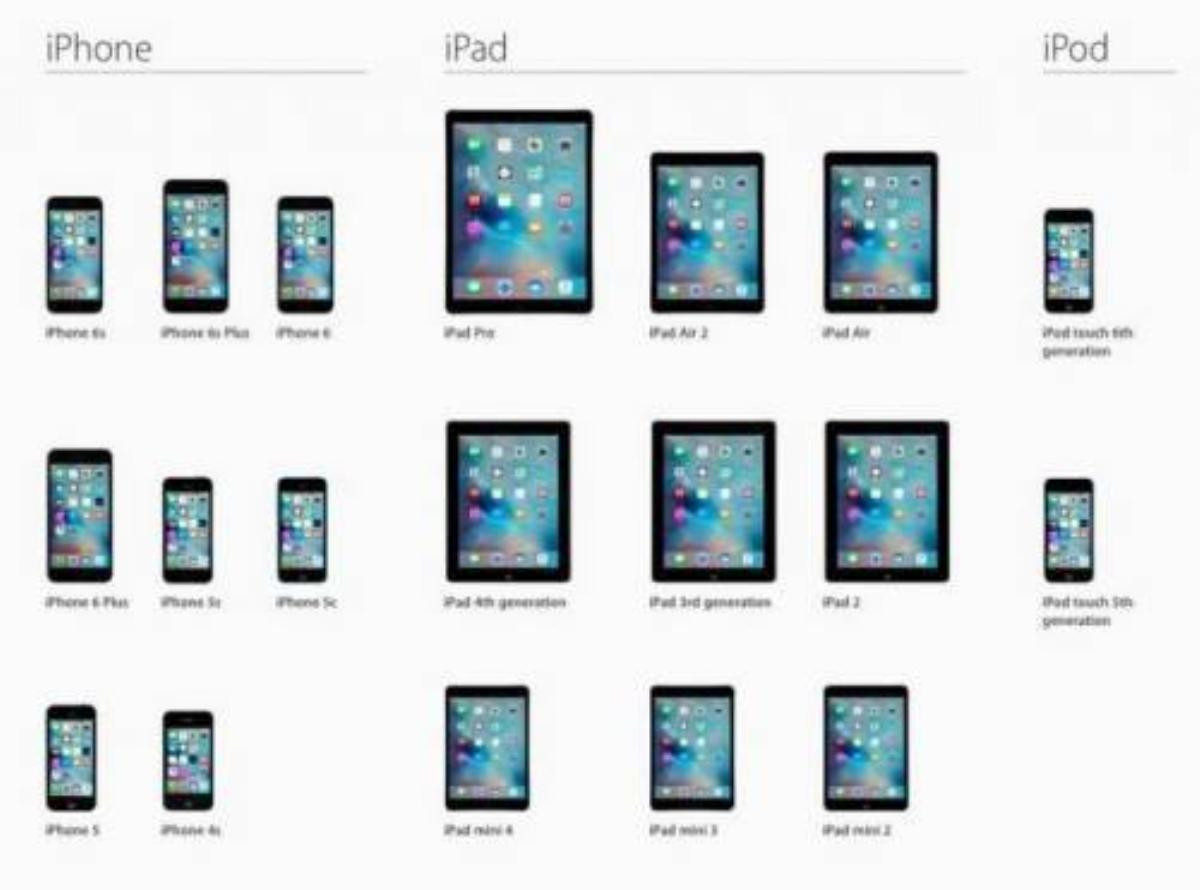 Những thiết bị có thể nâng cấp hệ điều hành lên iOS 9