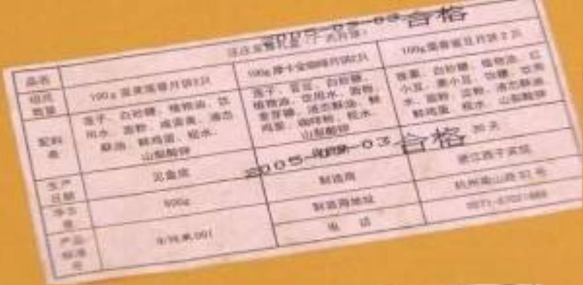 Trên tờ giấy này ghi rõ ngày sản xuất 3/9/2005 và thời hạn sử dụng là 30 ngày. (Nguồn: xinhuanet.com)